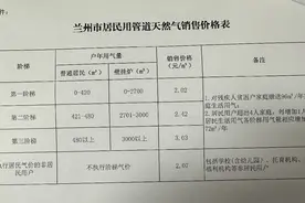 天然气充值，这份提示请保存图片
