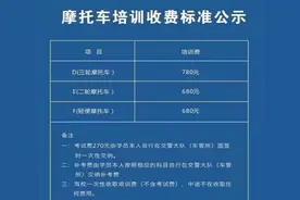 电动车、三轮车要驾照，D/E/F证怎么考取？费用多少？一次说明白图片