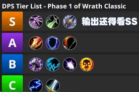 魔兽怀旧服：wowhead发布巫妖王之怒P1专精排名，黑白骑获大满贯图片