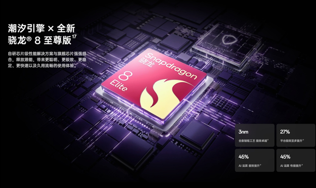 到底什么折叠才是主力之选？三种形态旗舰折叠你Pick谁？