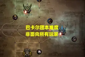 DNF：巴卡尔团本门槛来了！两套装备搭配成核心，不穿都进不了团图片