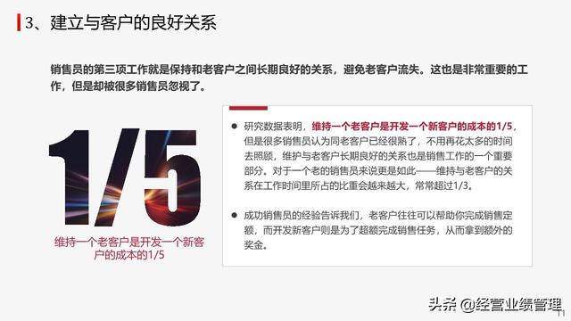 ���ۼ�����ѵ