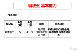 中小学教师考试基本能力考什么？教师资格考试笔试《综合素质》图片