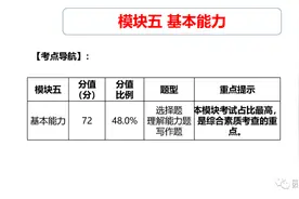 中小学教师考试基本能力考什么？教师资格考试笔试《综合素质》图片