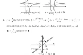函数的图像及其变换归纳总结图片