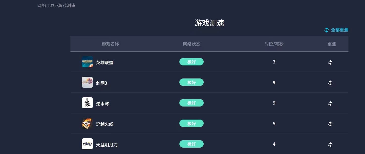 超强信号覆盖，三重游戏保障，锐捷天蝎电竞路由器畅享网络快感！