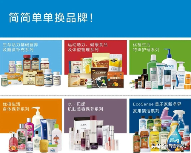 港版美乐家身体乳日期怎么看