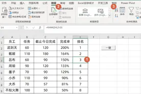 避免干重复的工作，Excel录制宏批处理，你会么？图片