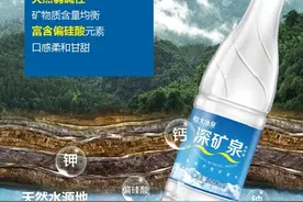 恒大冰泉全方位“品质进化”，探索矿泉水新趋势图片