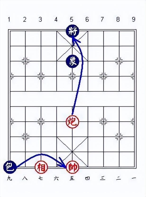 学象棋可以让孩子变聪明？初学者必看，象棋基本走法介紹