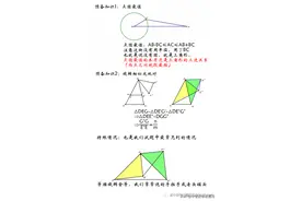 中考数学培优：瓜豆原理（可打印）图片