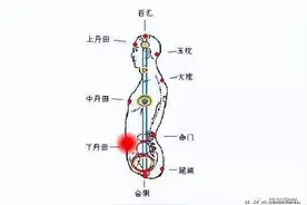 行拳走架说呼吸之丹田呼吸图片