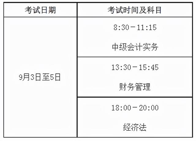 2022年会计资格考试报名、考试时间公布
