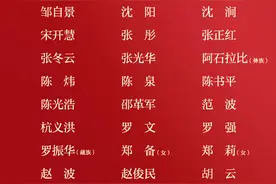 【新一届四川省委委员、候补委员，省纪委委员名单】图片