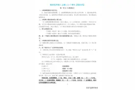 人教版五年级数学上册：全册1~7单元知识点梳理图片