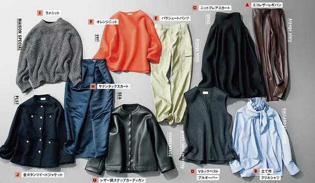 冬天“穿衣”，凭什么讲究又好看？3个选款指南+穿搭实操，绝极了