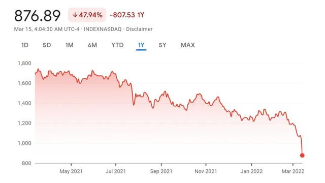 中概股什么意思（中概股的时代已经过去了）