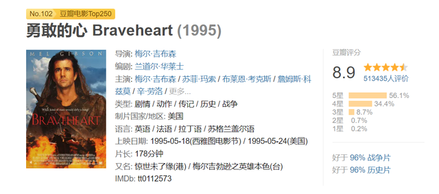 九部震撼心灵的励志电影，精简推荐，只为给你最充足的能量