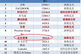 起底张核子是什么来头？（第四弹）图片