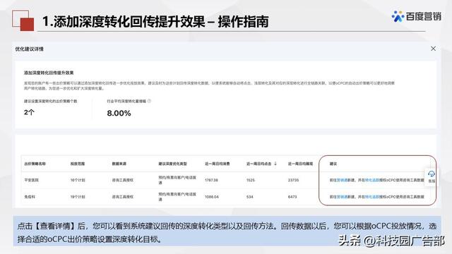 百度搜索推广优化中心产品介绍