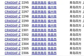 5家铁路公司动车组配属最新情况图片