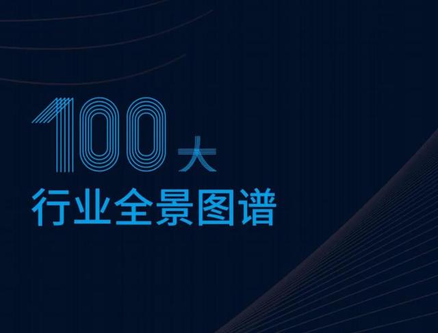 2022¡100ҵҵȫͼס1072ҳ桹