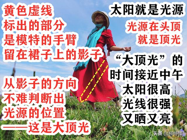 旅游拍照被吐槽?4句摄影口诀提升格调,照片瞬间高大上