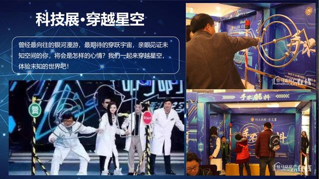 ���ز���ҵ��2022��ÿƼ�չ������껪�����߻�����