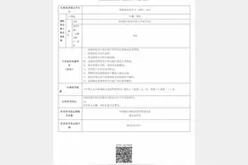 招商银行武汉分行因贷款资金被挪用再收湖北监管局罚单图片