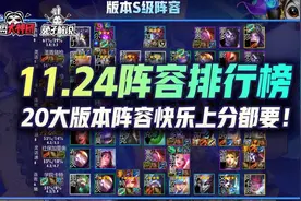 云顶之弈11.24版本阵容解析，20大版本阵容上分快乐全都要图片