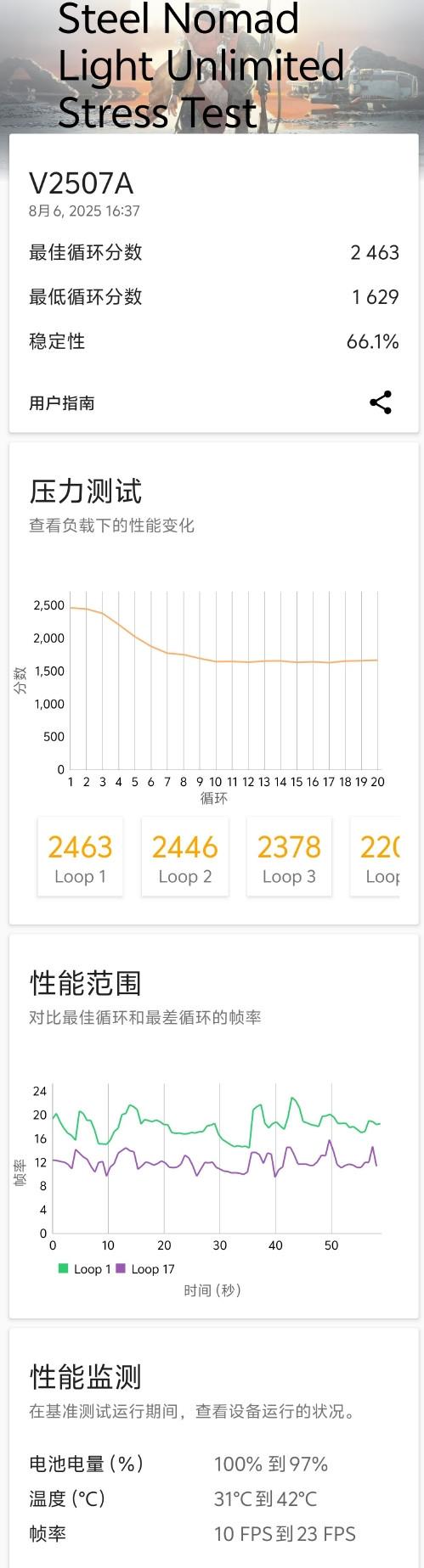 国补1869元起的天玑9400+，iQOO Z10 Turbo+评测：8000mAh电池！