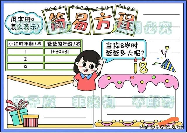 小学生数学常用手抄报200张