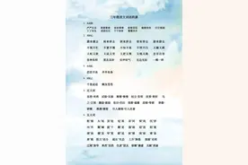 三年级语文词语积累图片