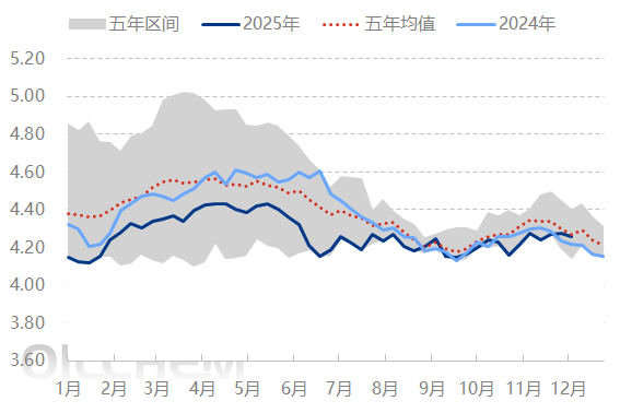 [原油]：美委局势趋紧 国际油价有望破位反弹