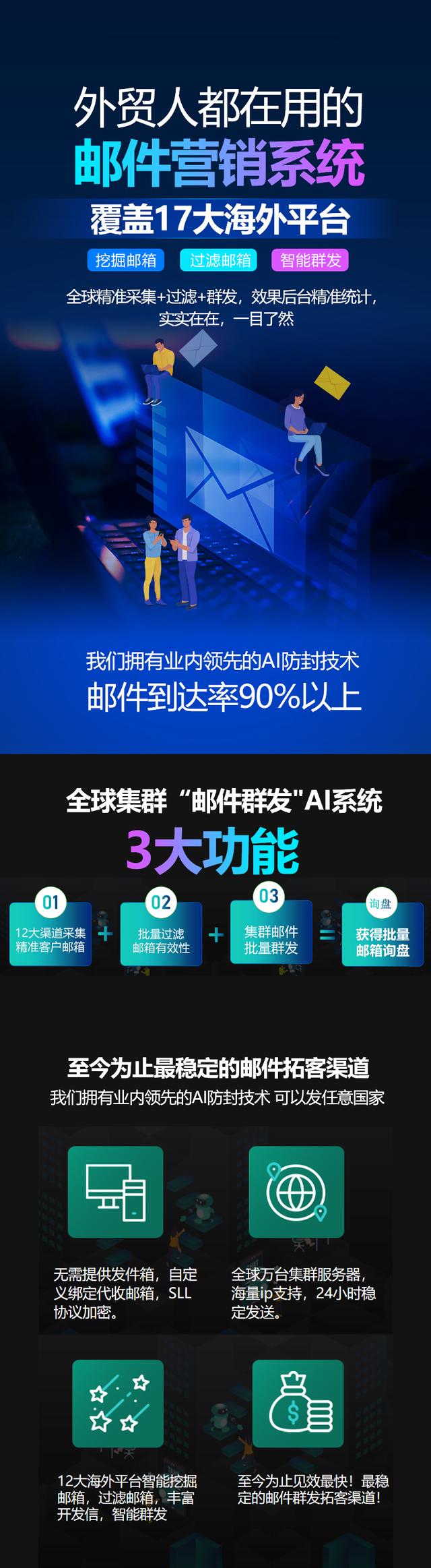 ������ѵ�ʼ�Ӫ����ʩ��ʲô��