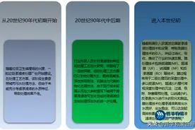 垃圾渗滤液处理行业市场前景及面临的挑战、相关风险图片