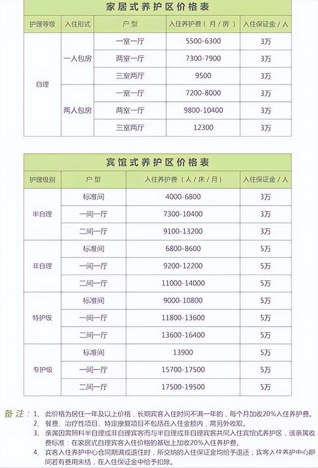 白发人赡养白发人，中国家庭的养老困境