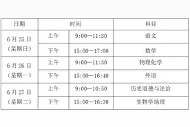 权威解读来了→沈阳市2023年中考中招政策图片
