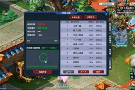 梦幻西游，速刷成就点的四个方法，可能你还不知道图片