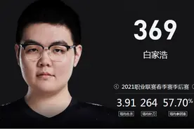 S12小组赛LPL上单巡礼——369图片