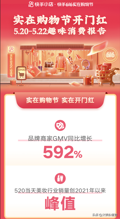 抖音、快手、视频号,谁是618最火“大卖场”?