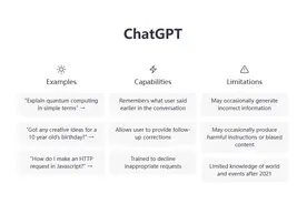 ChatGPT常见的使用问题和解决办法图片