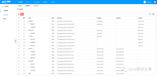基于SpringBoot 的CMS系统，拿去开发企业官网真香（附源码）
