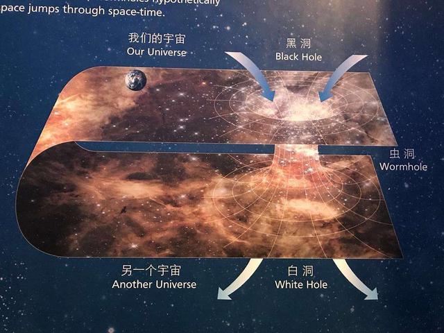 改变宇宙的三个洞：黑洞虫洞白洞，彼此之间有什么区别？