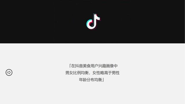 ʳƷ��ҵ������2022�ֵÿ����Ȼ��&������ʳ�����ƹ�߻���