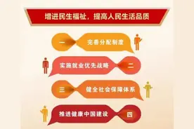 安顿全面助力推进健康中国，用科技为健康保驾护航图片