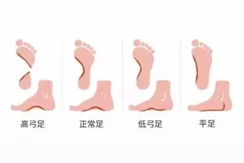 亚瑟士系列跑鞋（一）图片