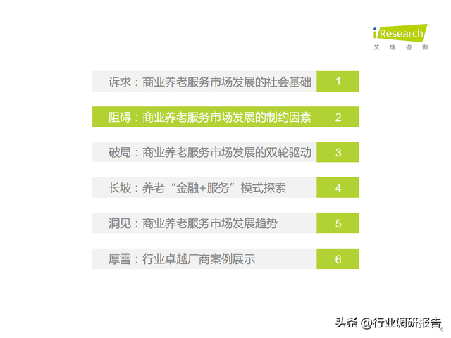 2022���й���ҵ���Ϸ����г���չ�о�����