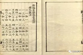 基础教育直击西方伪史软肋，中国多位数学史大家都在努力正本清源图片