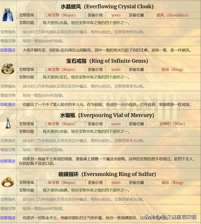 英雄无敌3十三件神器：天使联盟能坐上组合宝物的头把交椅么？
